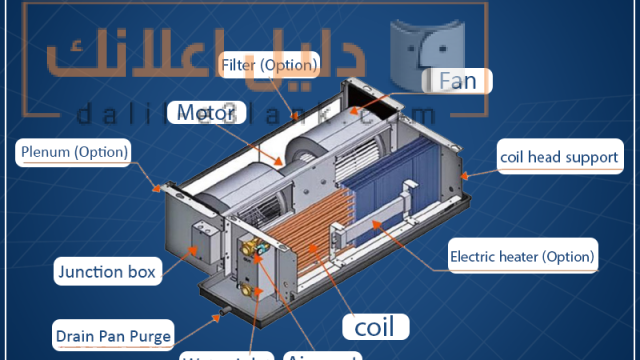 فان كويل 15-12-2025