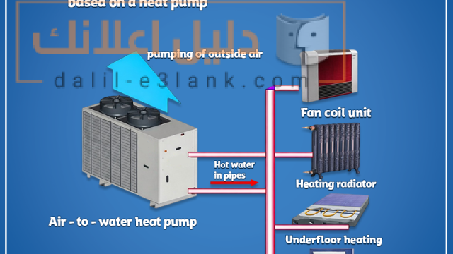 فان كويل يونيت29-12-2025
